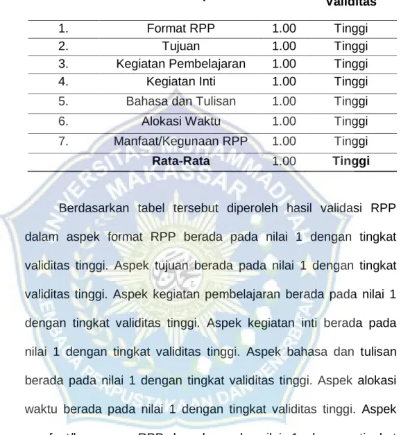 Tabel 4.3. Hasil penilaian validator RPP  