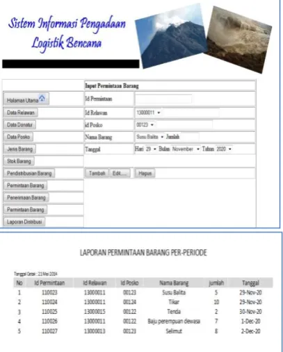 Gambar 4. Halaman Input Permintaan 