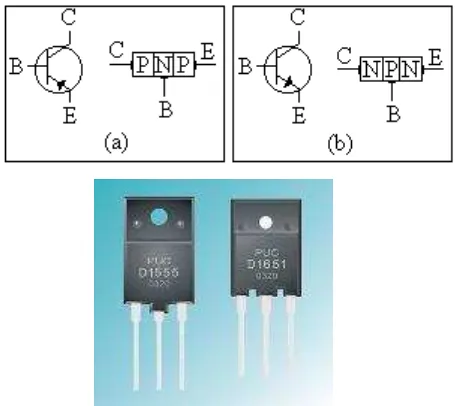 Gambar a. Simbol dan bentuk Transistor Bipolar 
