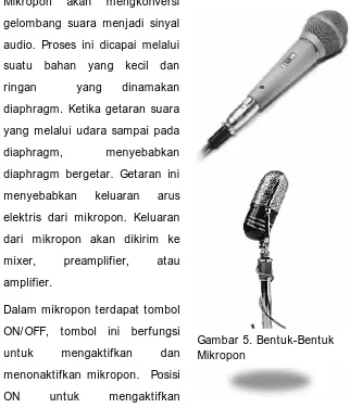 Gambar 5. Bentuk-BentukMikropon