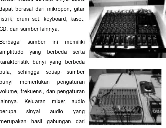 Gambar 7. Mixer Audio
