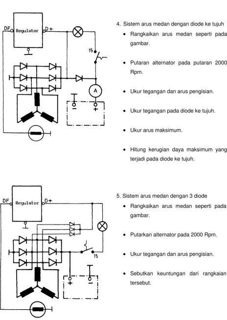 gambar.  