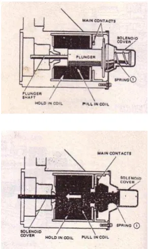 gambar 5 – 34. Tapi pada waktu yang 