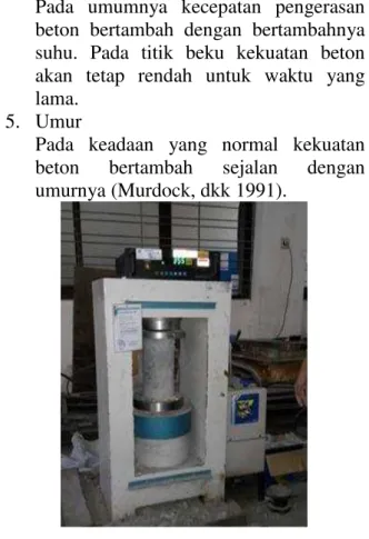 Gambar 1. Alat uji Kuat Tekan  (Compression test) 