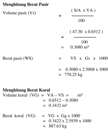 Tabel 10. Koreksi Terhadap Penyimpangan Ukuran Agregat Dilapangan Jenis bahan Mix designbahan lab