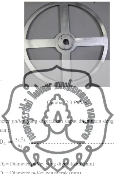Gambar 2.3 Pulley 