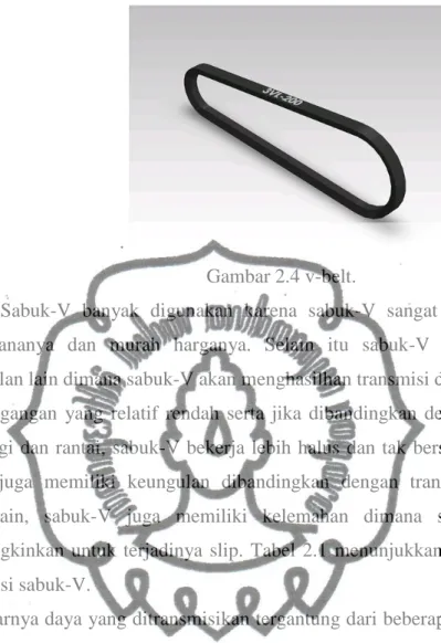 Gambar 2.4 v-belt. 