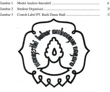 Gambar 1 Model Analisis Interaktif ........................................................