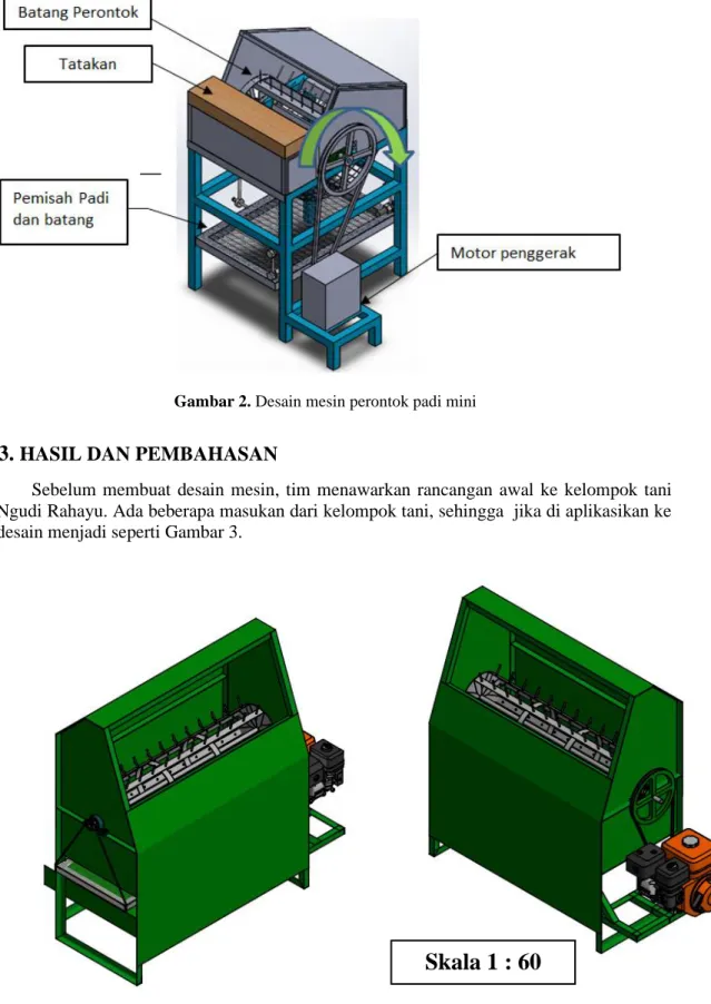 Gambar 2. Desain mesin perontok padi mini 