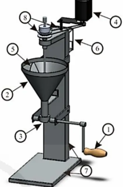 Gambar 3 Gambar Cetakan Bakso 