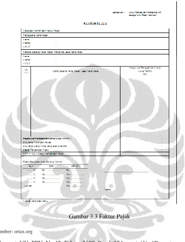Gambar 3.3 Faktur Pajak 