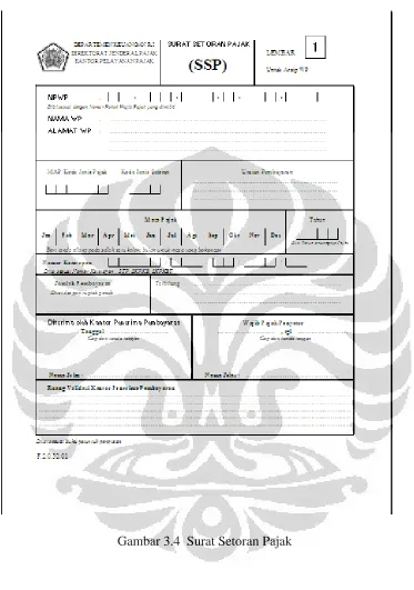 Gambar 3.4  Surat Setoran Pajak 