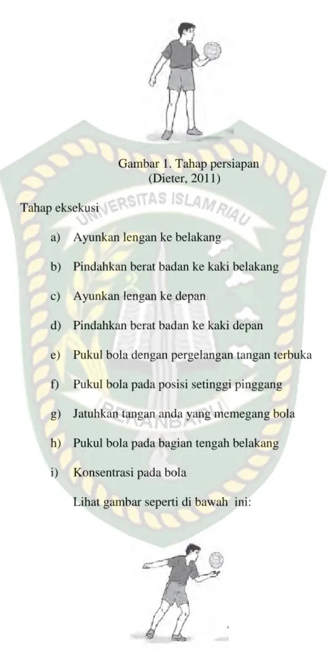 Gambar 1. Tahap persiapan  (Dieter, 2011) 
