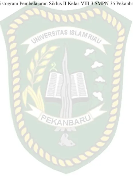 GRAFIK   HALAMAN 