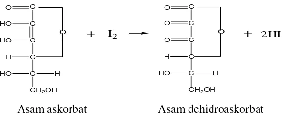 Gambar 2. Reaksi antara vitamin C dan Iodin (Gandjar dan Rohman, 2007). 