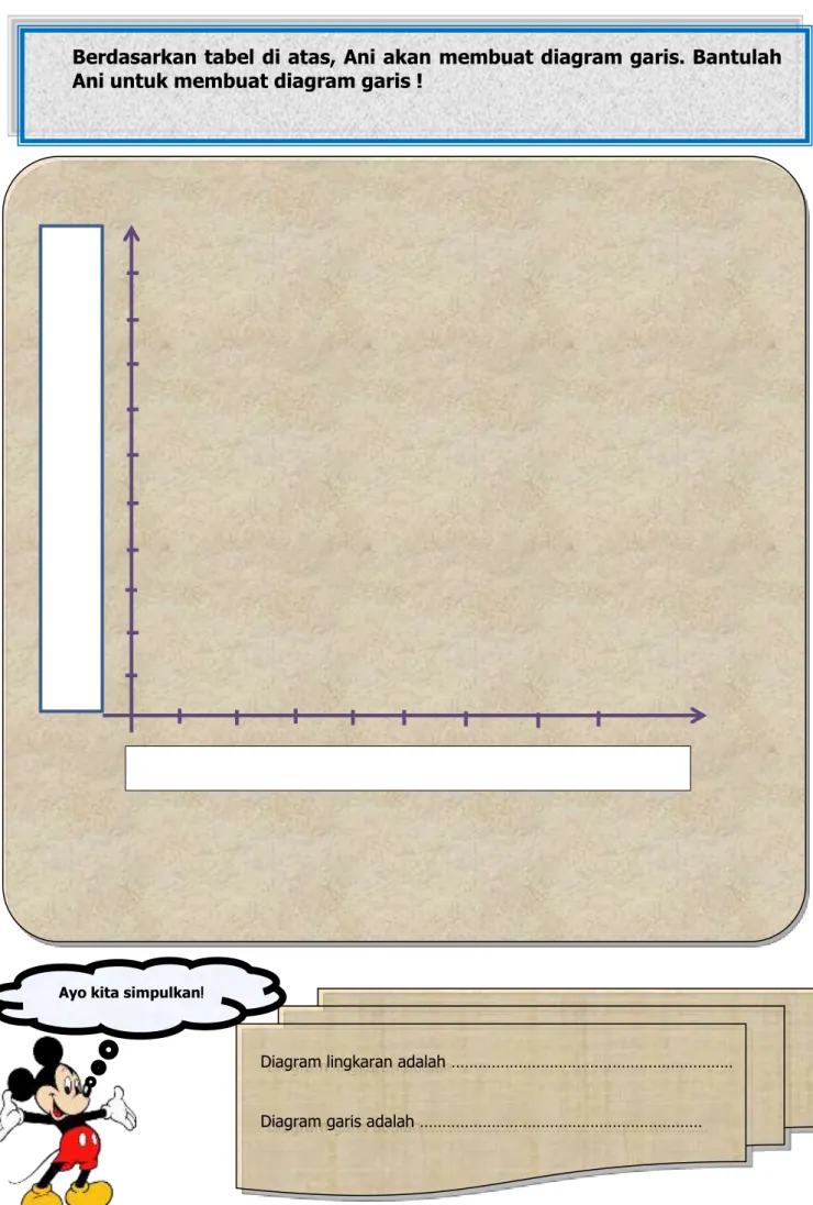 Diagram lingkaran adalah ……………………………………………………… 