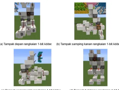 Gambar 6 Rangkain Compact Full Adder 
