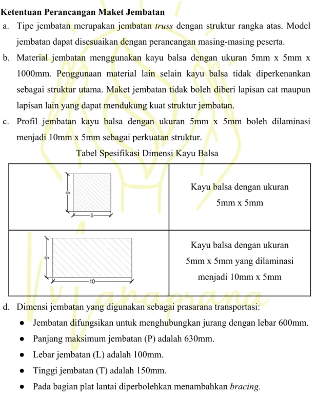 Tabel Spesifikasi Dimensi Kayu Balsa 
