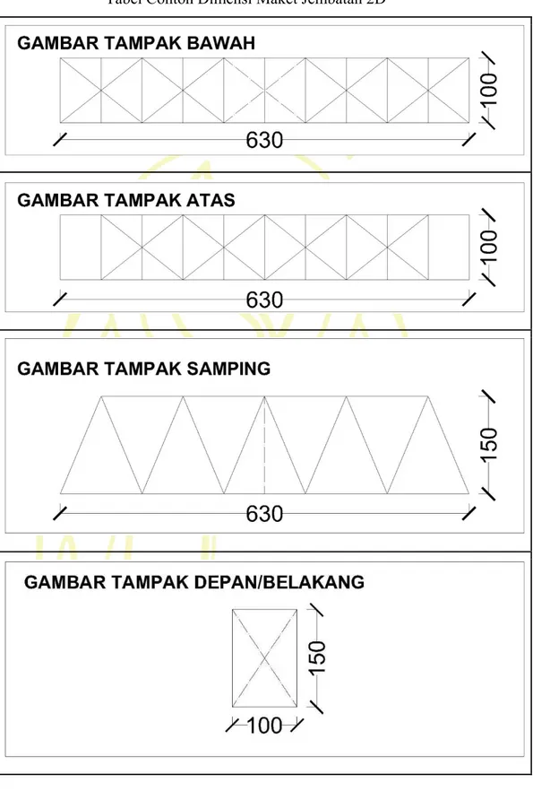 Tabel Contoh Dimensi Maket Jembatan 2D 