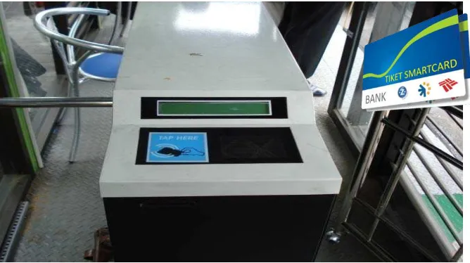 Gambar 3.6 Penerapan system smart card ticketting di shelter Bus Transjogya Sumber: Dishub Yogyakarta 