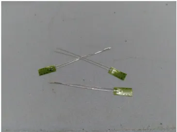 Gambar 3.7 Strain Gauges 