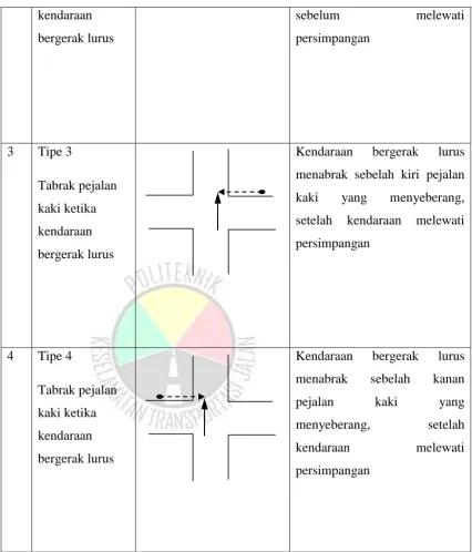 Gambar Keterangan 
