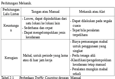 Tabel 2.1Perbedaan Traffic Counting dengan  Manual