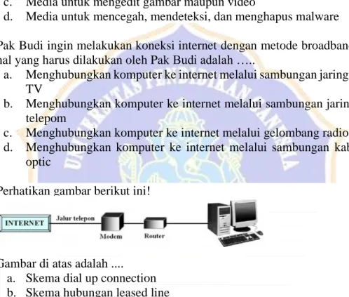 Gambar di atas adalah .... 
