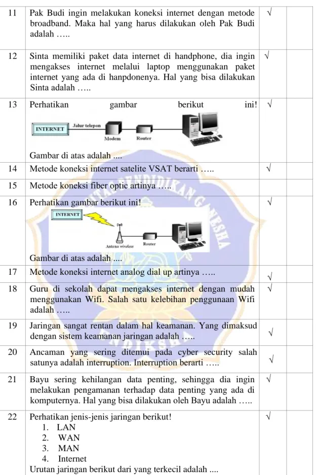 Gambar di atas adalah ....  