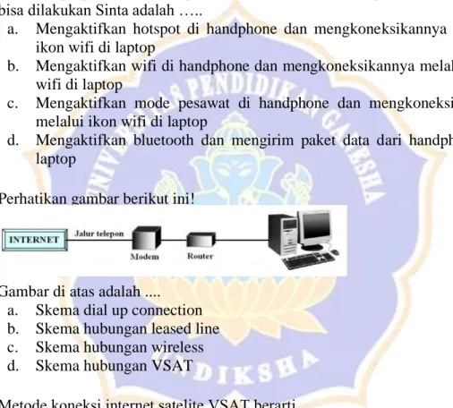 Gambar di atas adalah .... 