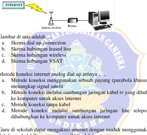 Gambar di atas adalah .... 