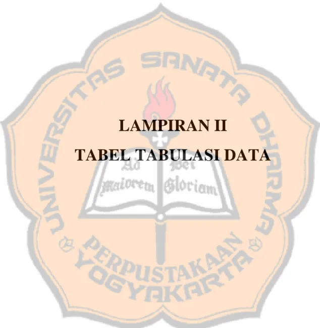 TABEL TABULASI DATA 