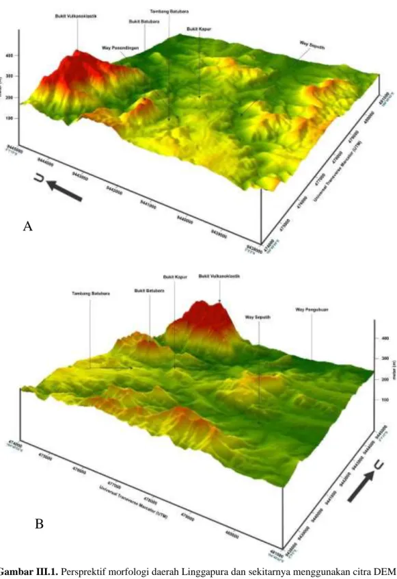 Gambar III.1. Persprektif morfologi daerah Linggapura dan sekitarnya menggunakan citra DEM  SRTM dengan sudut azimuth (a) N35 o E dan (b) N330 o E 
