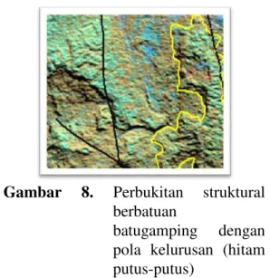 Gambar 10.  Perbukitan karst tererosi  berbatuan batugamping  dengan pola sesar  (hitam) 