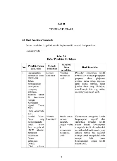 Bab Ii Tinjauan Pustaka Tabel 2 1 Daftar Penelitian Terdahulu Variabel Fokus Penelitian