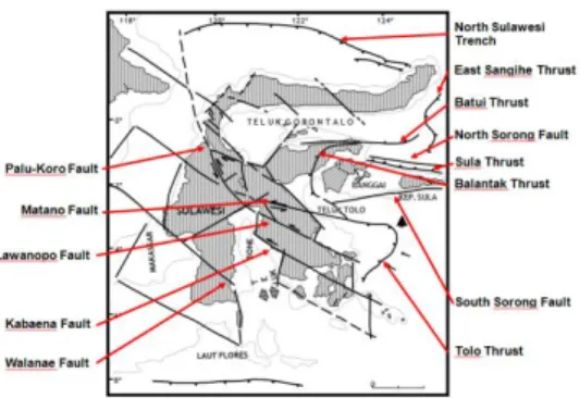 Gambar 1. Struktur Geologi Regional Pulau  Sulawesi Selatan  [8] . 
