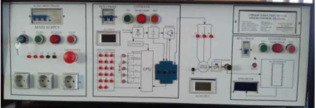 Gambar 7. Variable frequency drive  Trainer 