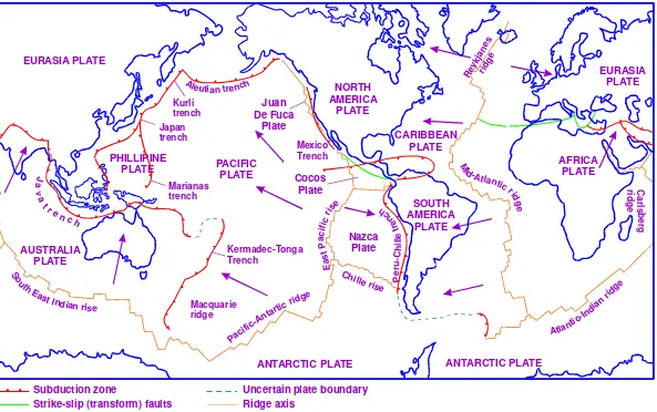 Gambar 2.1   Lempeng Tektonik Utama, Bubungan Tengah Lautan dan Transformasi Patahan dari Bumi (Kramer, 1996)            
