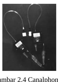 Gambar 2.3 earphone20
