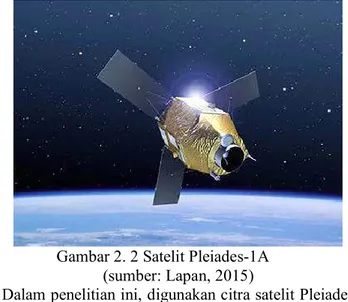 Tabel 2. 1 Spesifikasi Pleiades-1A 