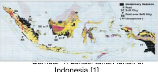 Gambar 1. Lokasi tanah lunak di  Indonesia [1] 