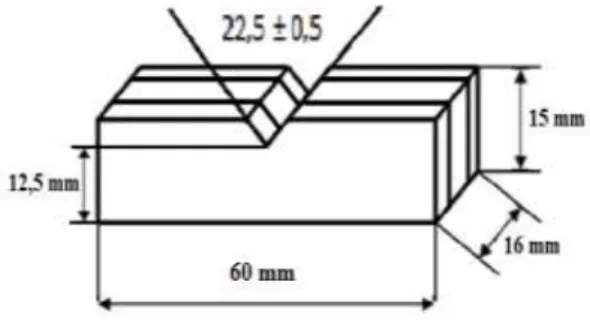 Gambar 1. Dimensi Spesimen Uji Impak  Dimensi spesimen pengujian bending mengacu  pada  ASTM  C393  panjang  span  60  mm,  lebar  40  mm,  dan tebal 16 mm dapat dilihat pada Gambar 2 