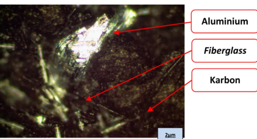 Gambar 19. Foto Mikro dengan Variasi Aluminium Mesh 40  Sebelum Uji Gesek Pengaruh Air Garam 