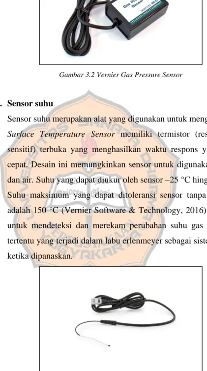 Gambar 3.2 Vernier Gas Pressure Sensor 