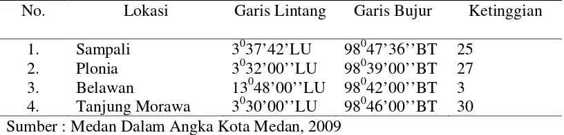 Tabel 3. Letak Geografis dan Ketinggian di Kota Medan 