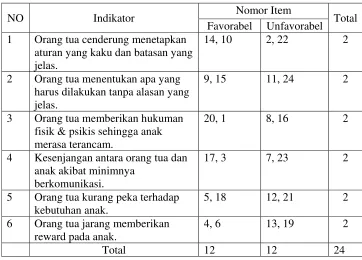 Tabel 5 