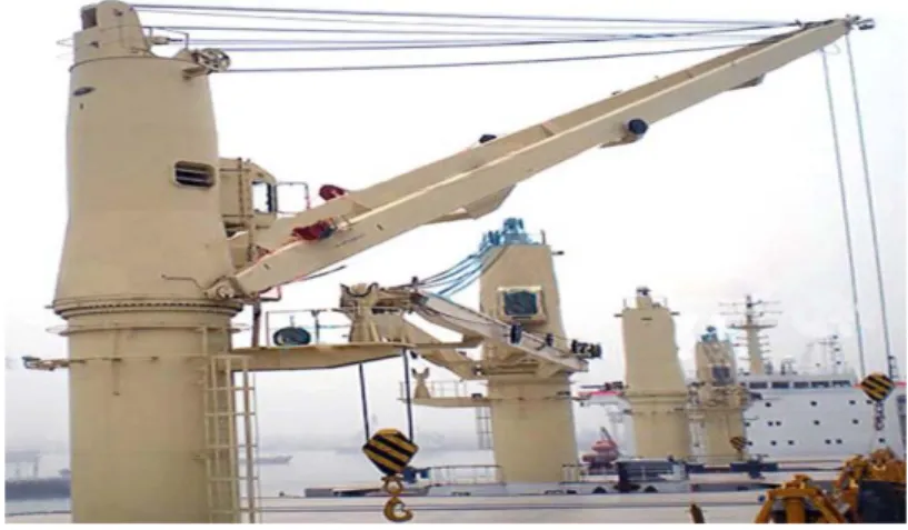 Gambar  2.11 Crane  Hidrolik