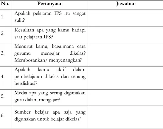 Tabel 2 : Pertanyaan Untuk Siswa 