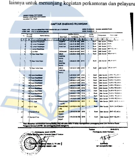 Gambar 9.  Daftar Sarana  clan  Prasarana BKP Kelas II  Tarakan 