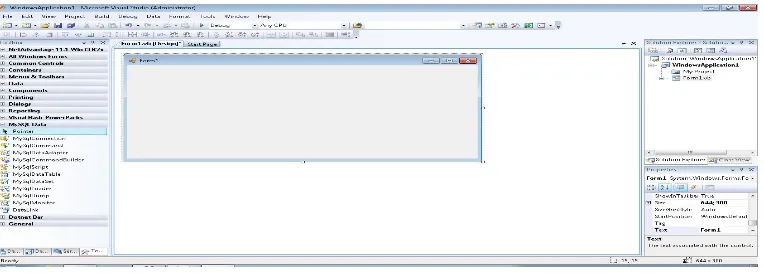 Gambar 2.1. Microsoft Visual Basic.Net 2008